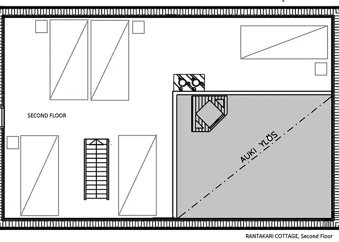 Villa Rantakari Kotka